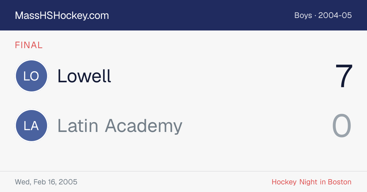 Lowell at Latin Academy score card
