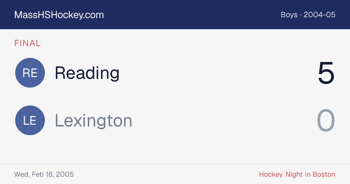 Reading at Lexington score card