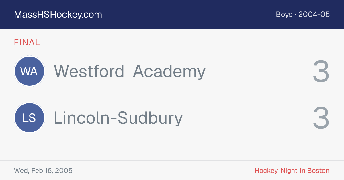 Westford Academy at Lincoln-Sudbury score card