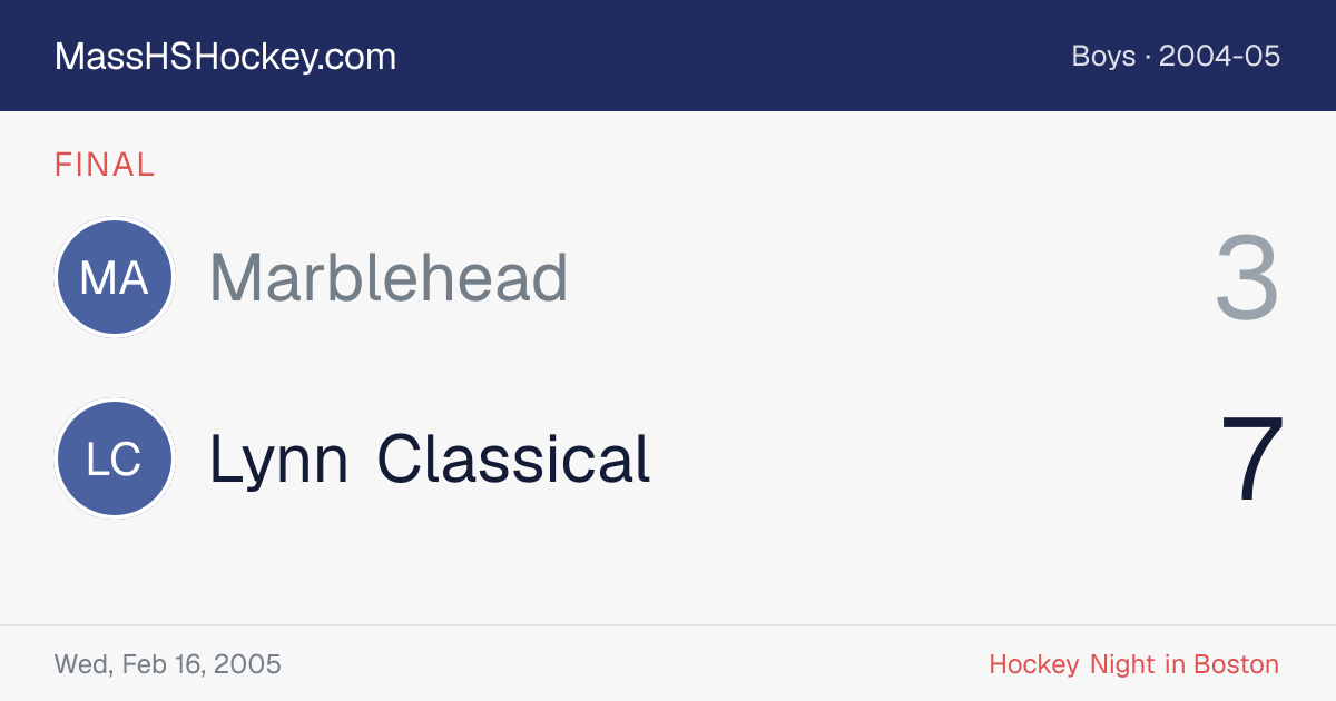 Marblehead at Lynn Classical score card