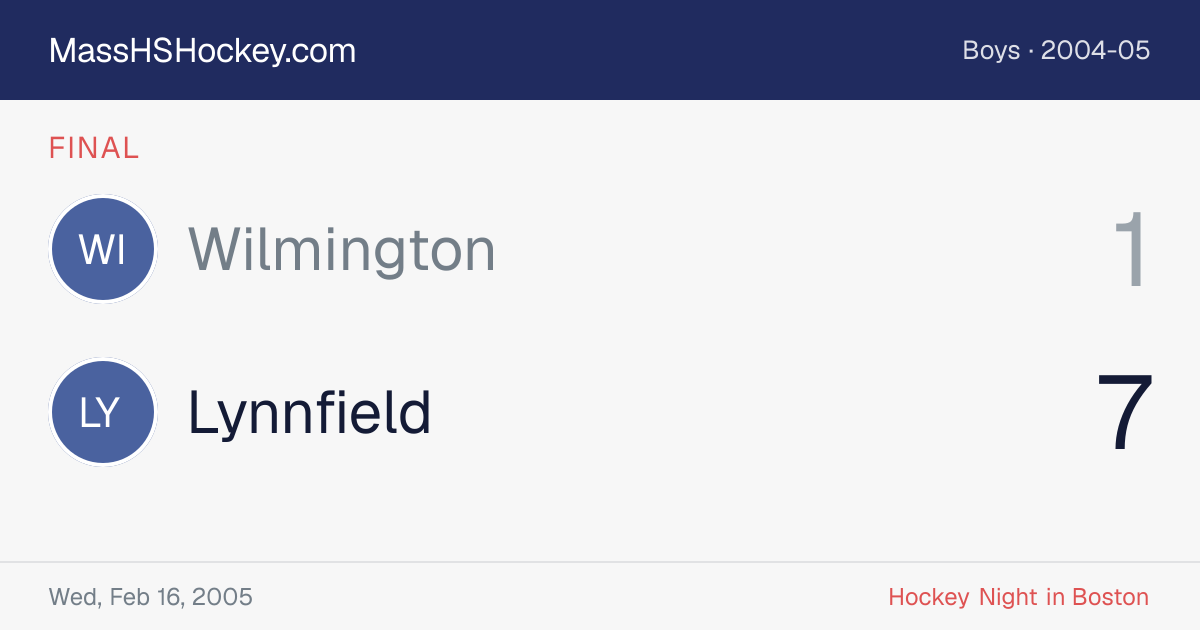 Wilmington at Lynnfield score card