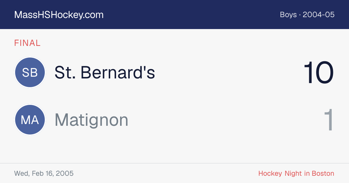 St. Bernard's at Matignon score card