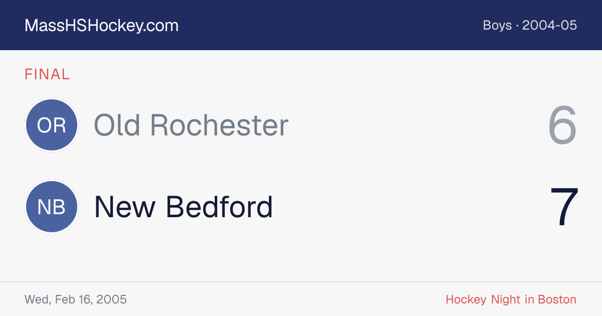 Old Rochester at New Bedford score card