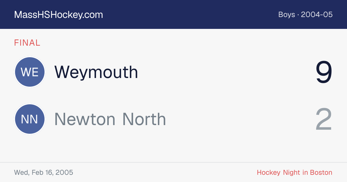 Weymouth at Newton North score card
