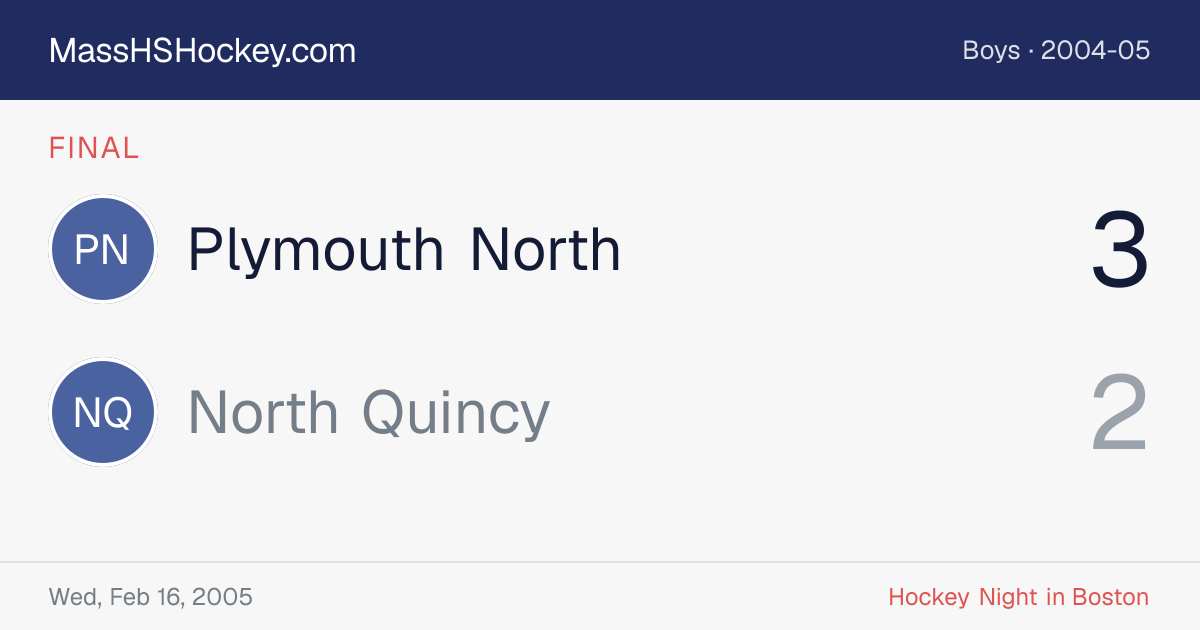 Plymouth North at North Quincy score card