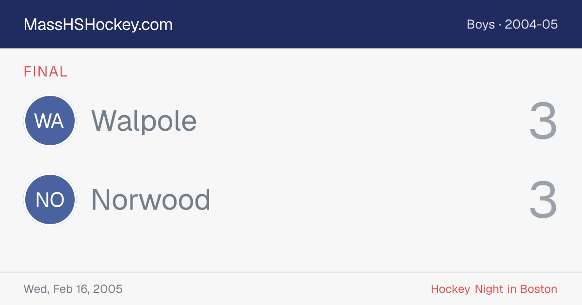 Walpole at Norwood score card