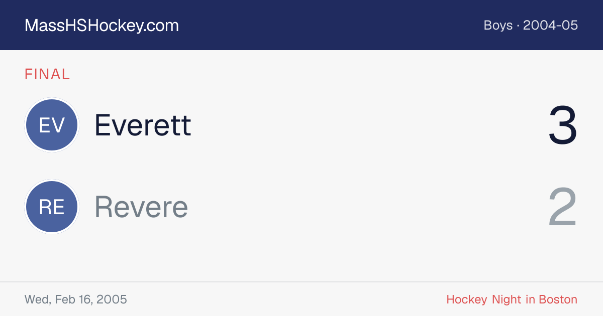 Everett at Revere score card
