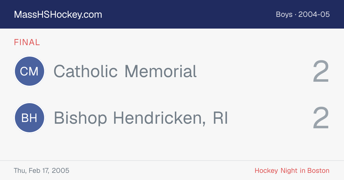 Catholic Memorial at Bishop Hendricken, RI score card