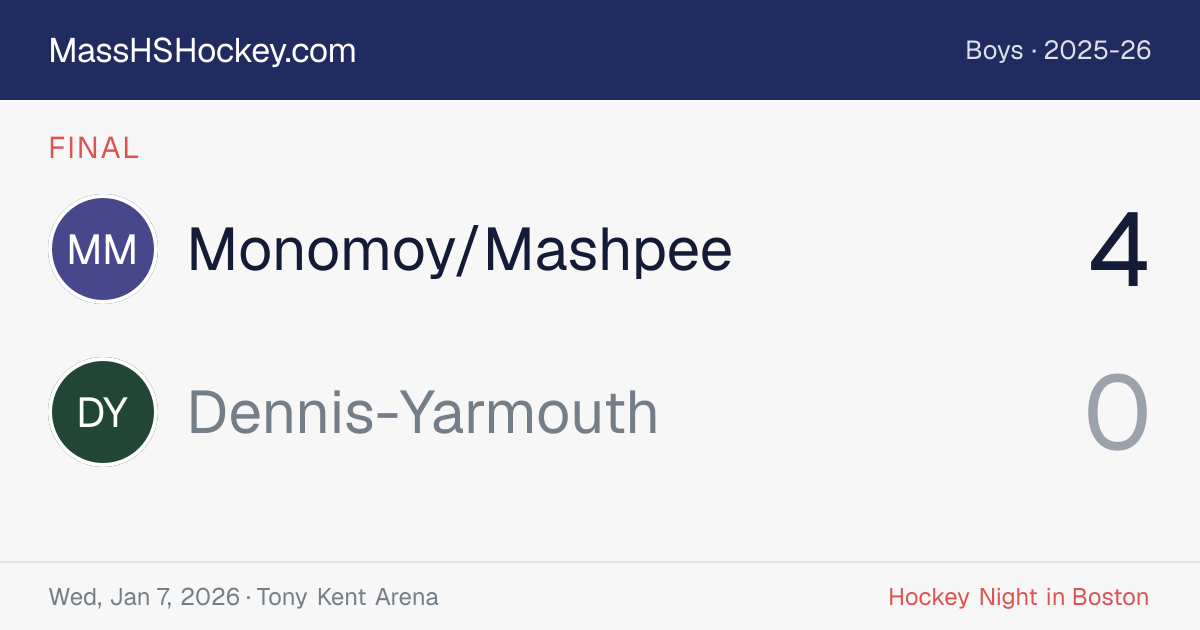 Monomoy/Mashpee at Dennis-Yarmouth score card