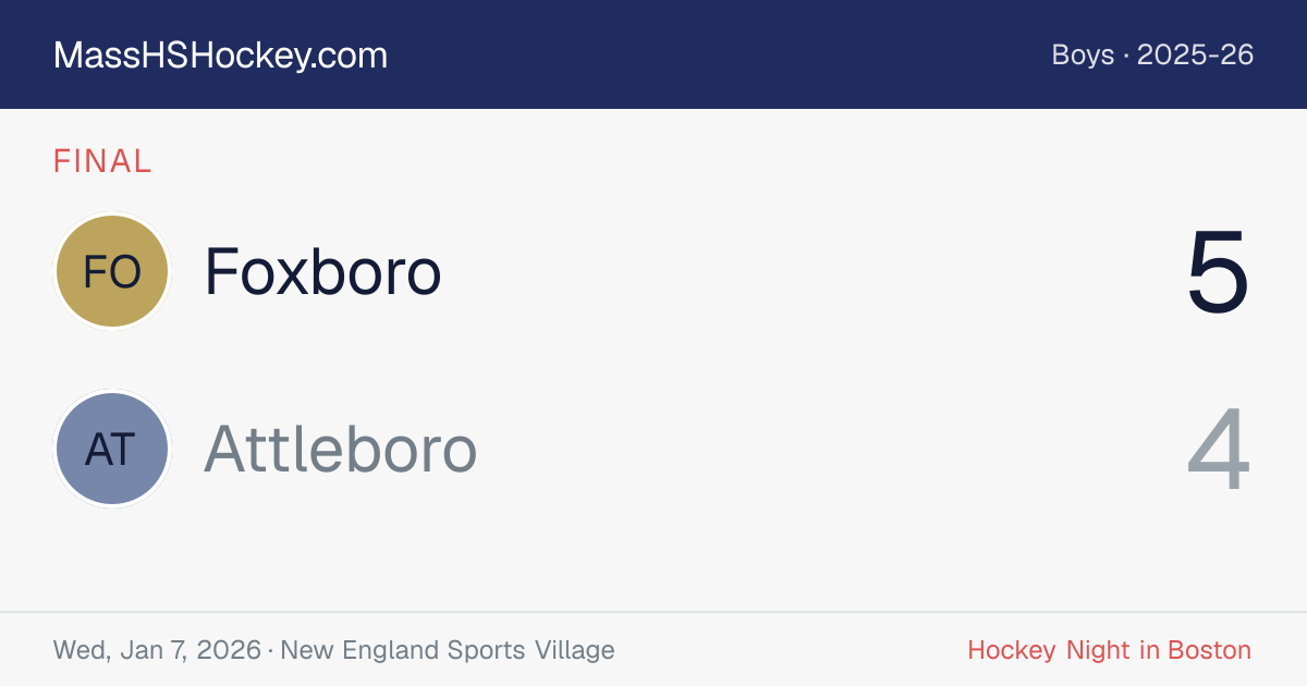 Foxboro at Attleboro score card