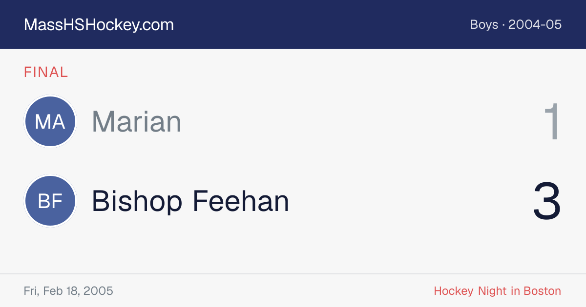 Marian at Bishop Feehan score card
