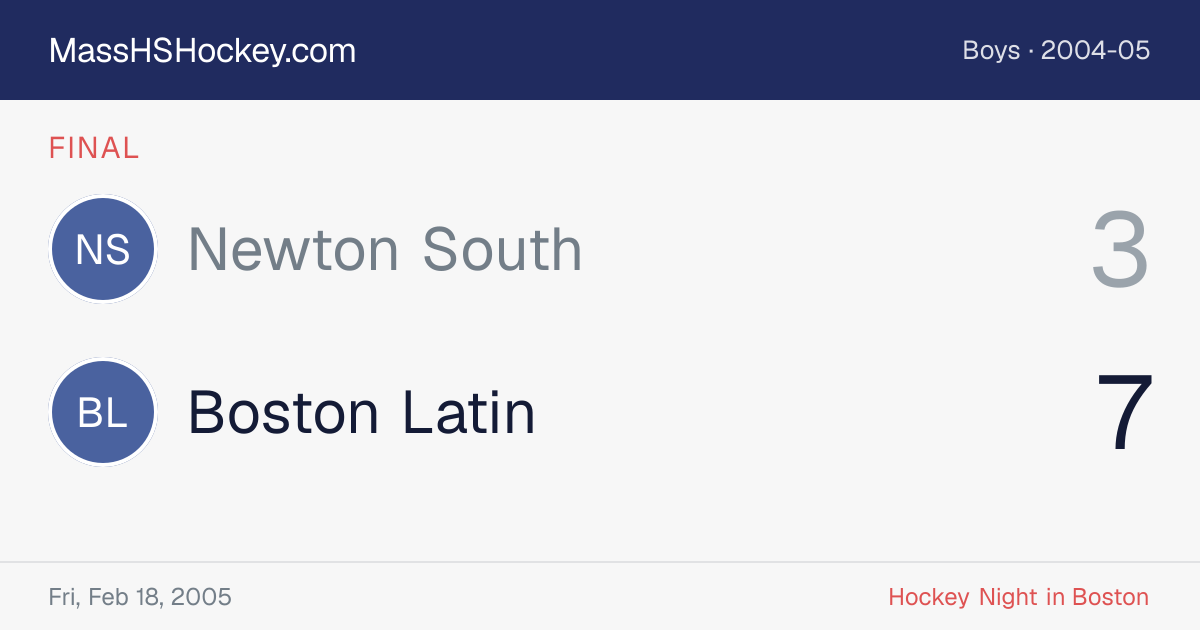 Newton South at Boston Latin score card