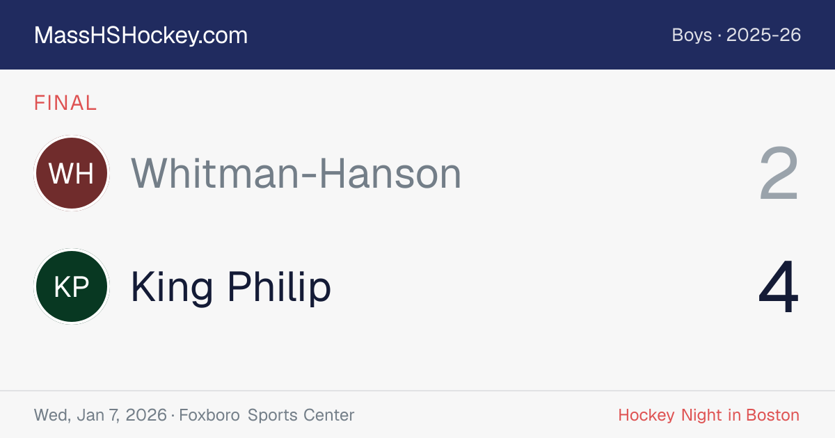 Whitman-Hanson at King Philip score card