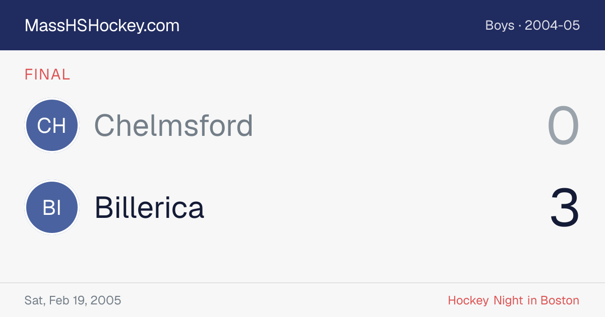 Chelmsford at Billerica score card