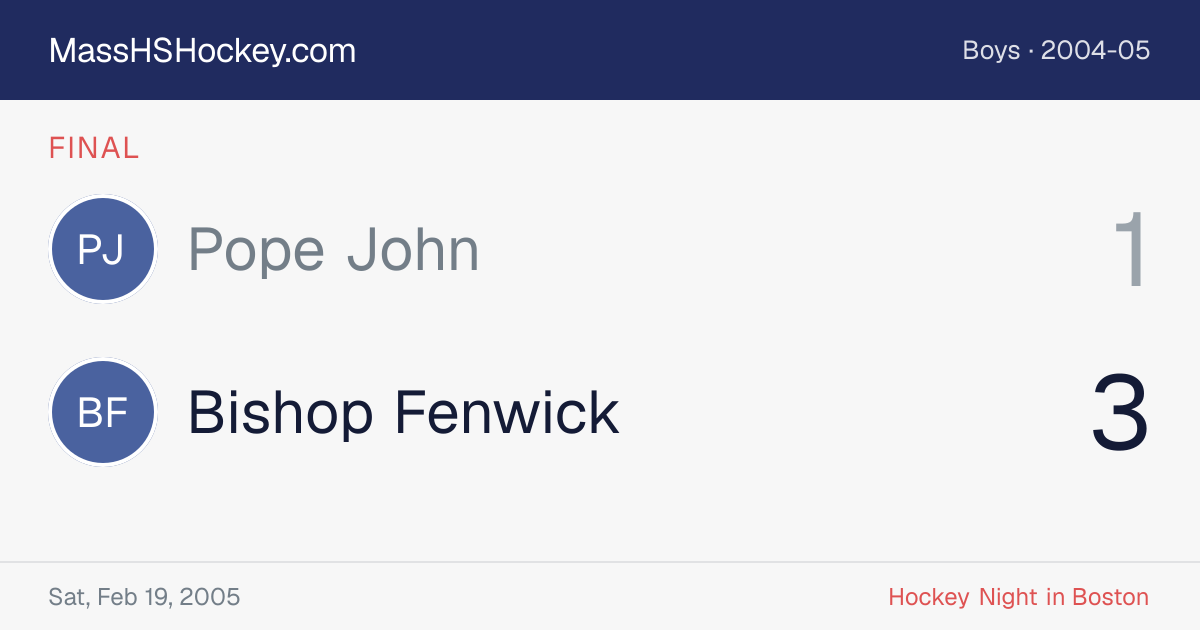 Pope John at Bishop Fenwick score card