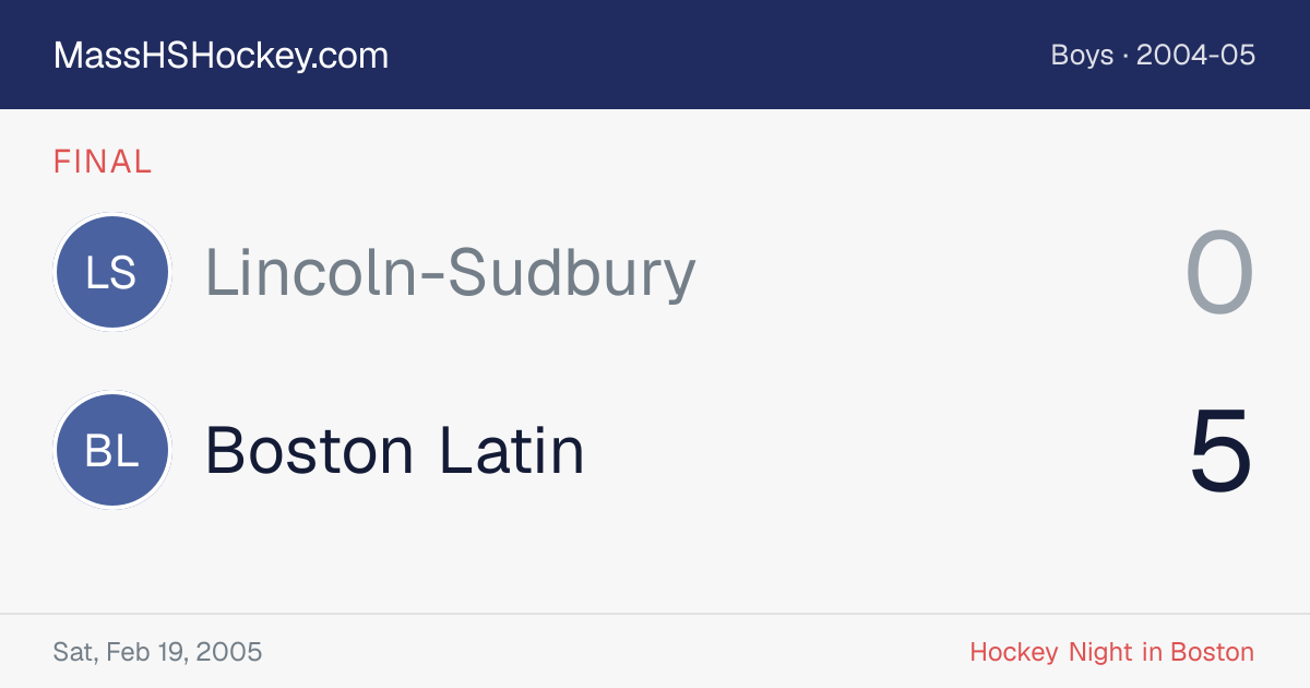 Lincoln-Sudbury at Boston Latin score card