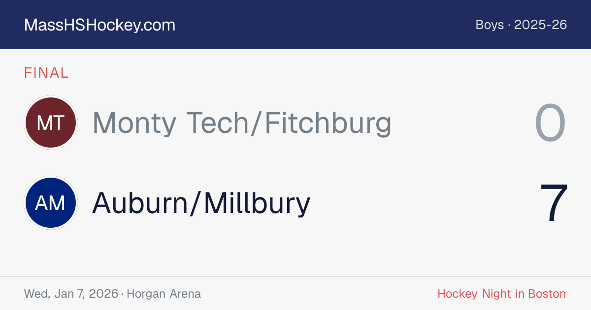 Monty Tech/Fitchburg at Auburn/Millbury score card