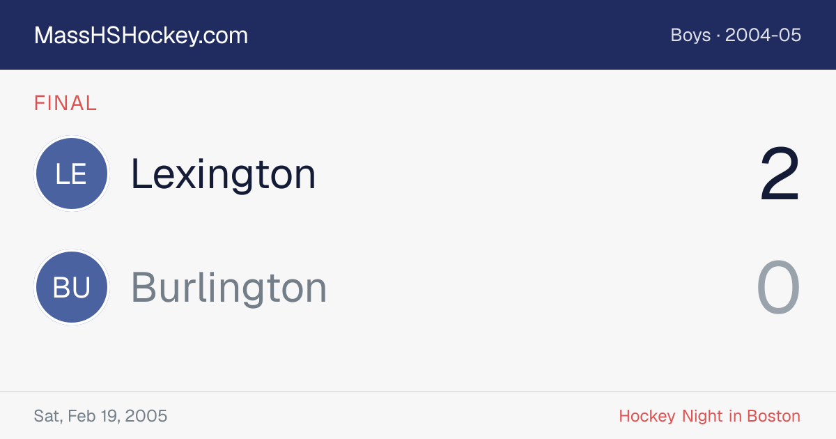 Lexington at Burlington score card
