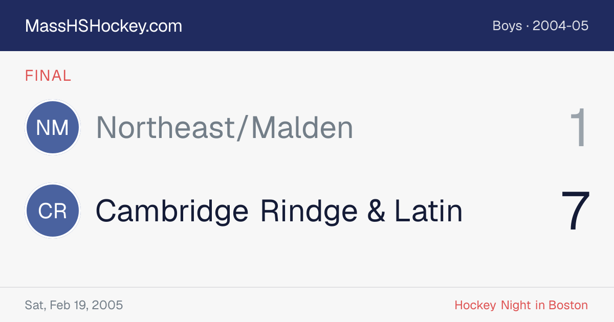 Northeast/Malden at Cambridge Rindge & Latin score card