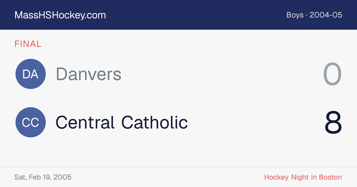 Danvers at Central Catholic score card