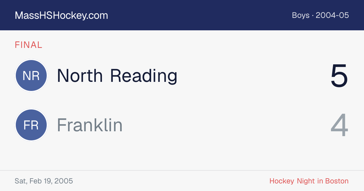 North Reading at Franklin score card