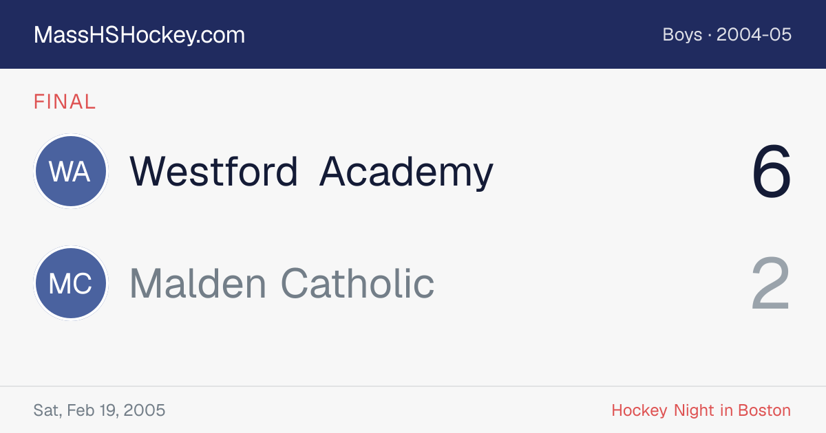 Westford Academy at Malden Catholic score card