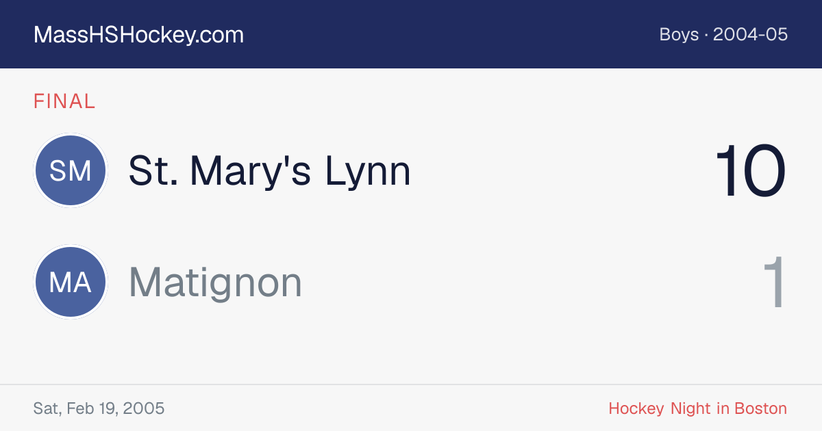 St. Mary's Lynn at Matignon score card