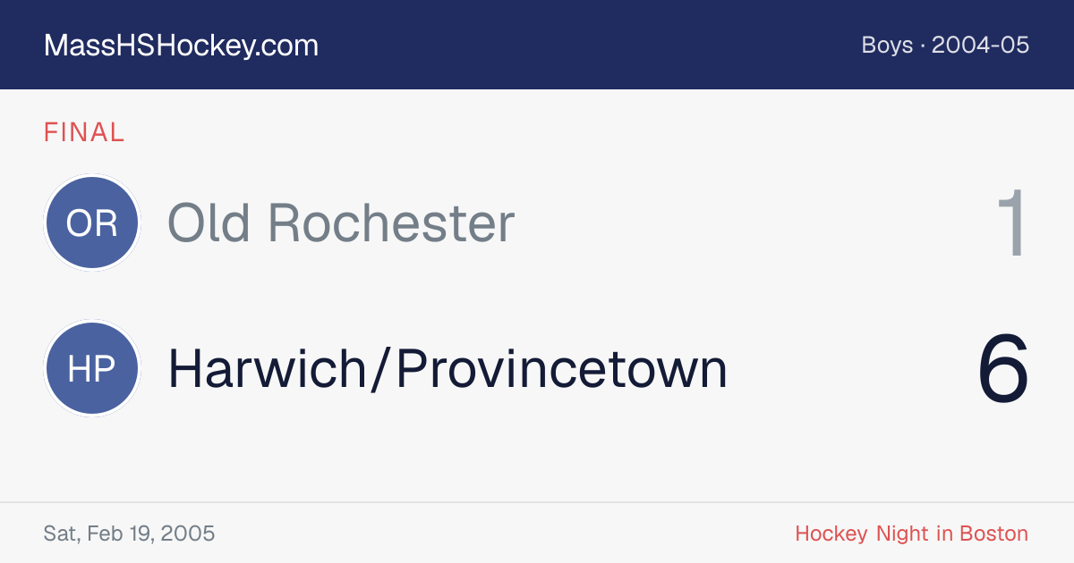 Old Rochester at Harwich/Provincetown score card