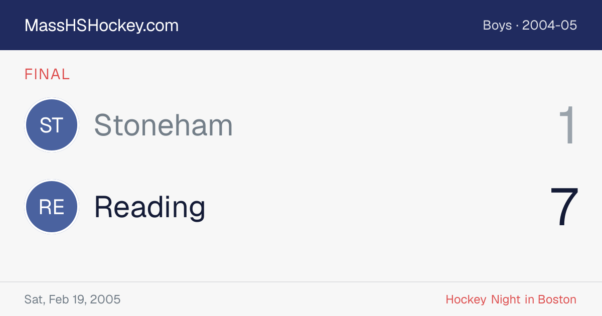 Stoneham at Reading score card