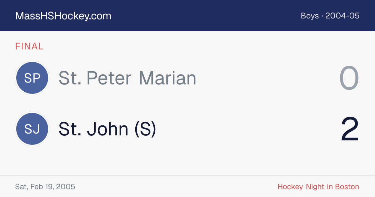 St. Peter Marian at St. John (S) score card