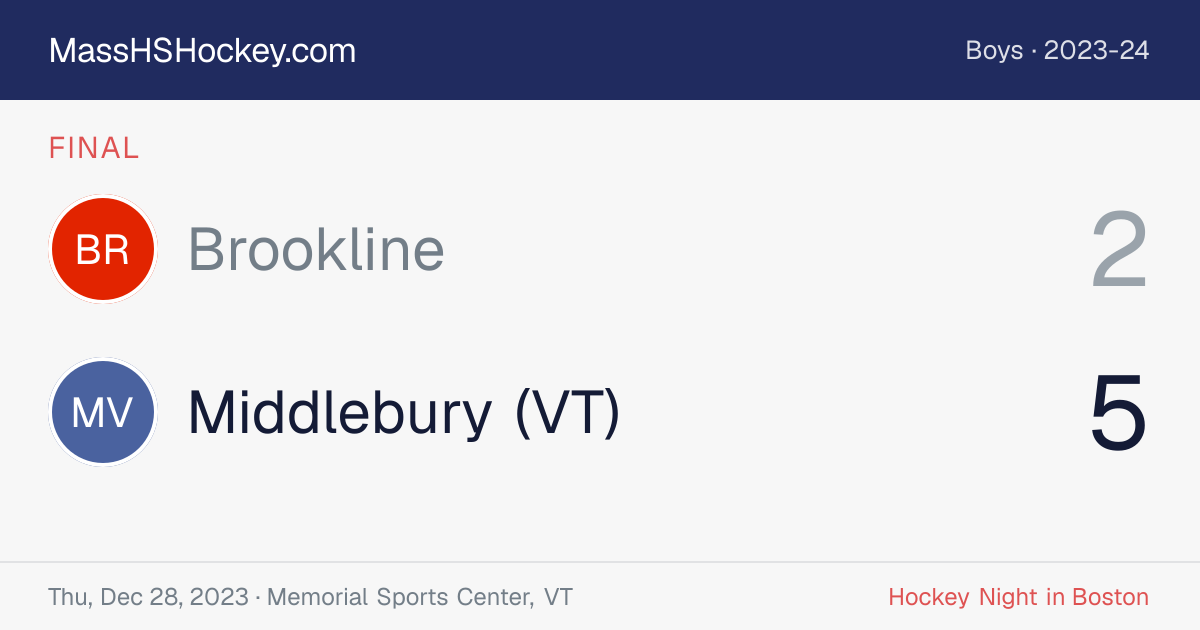 Brookline at Middlebury (VT) score card