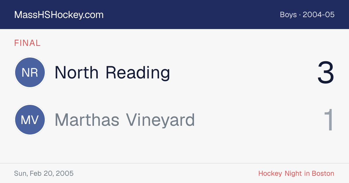 North Reading at Marthas Vineyard score card