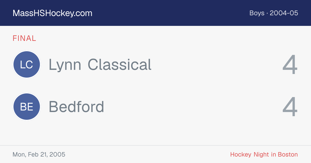 Lynn Classical at Bedford score card