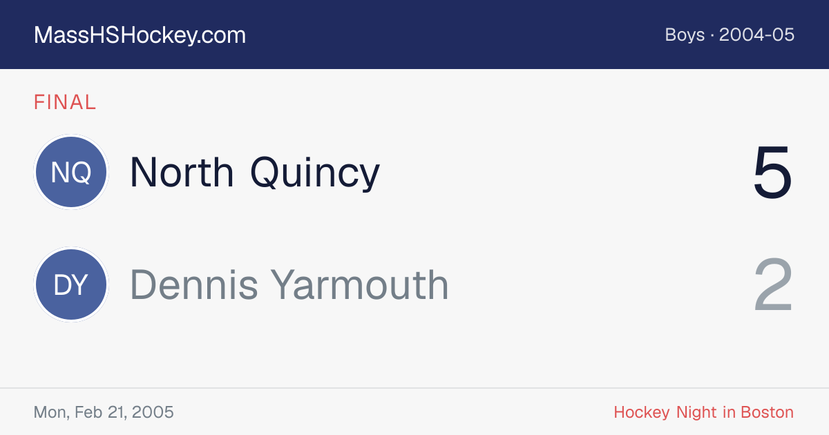 North Quincy at Dennis Yarmouth score card