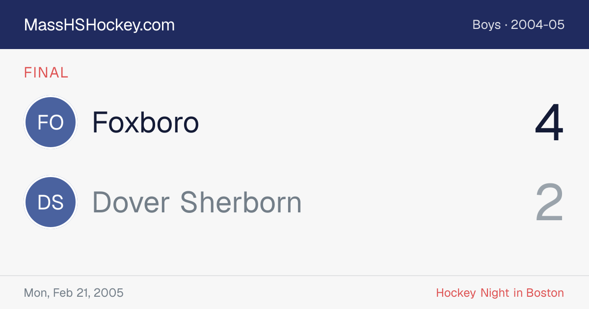 Foxboro at Dover Sherborn score card