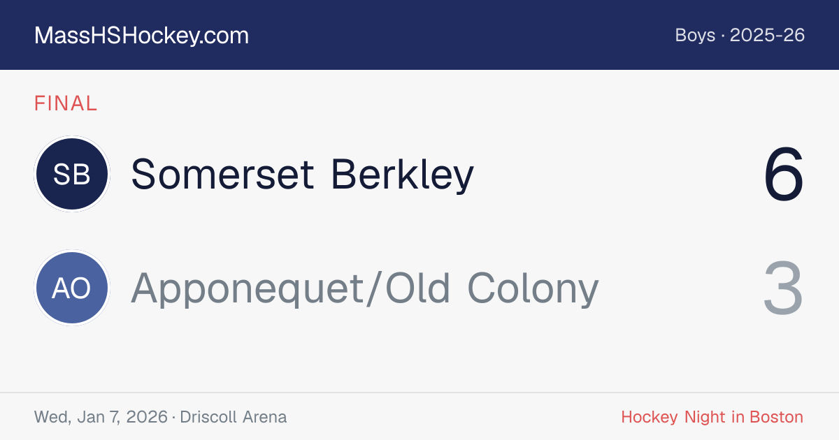 Somerset Berkley at Apponequet/Old Colony score card