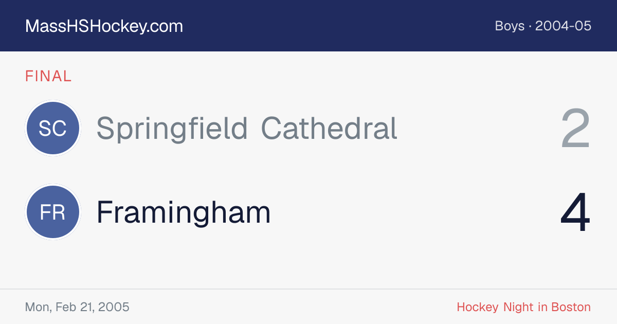 Springfield Cathedral at Framingham score card