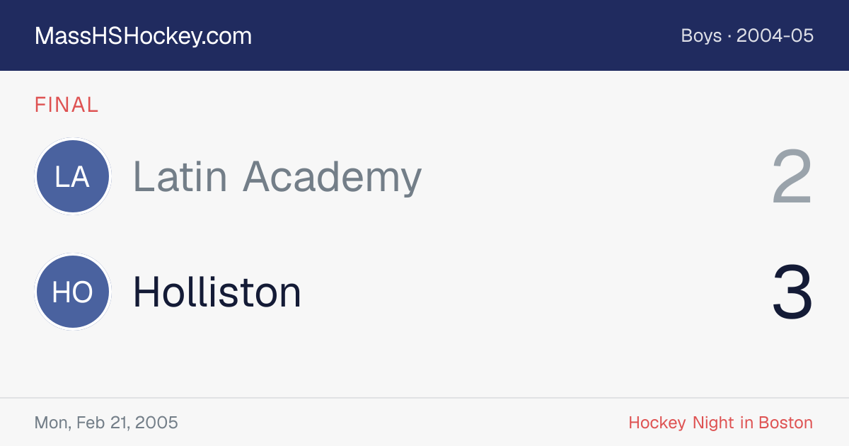 Latin Academy at Holliston score card