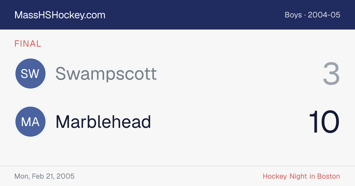 Swampscott at Marblehead score card