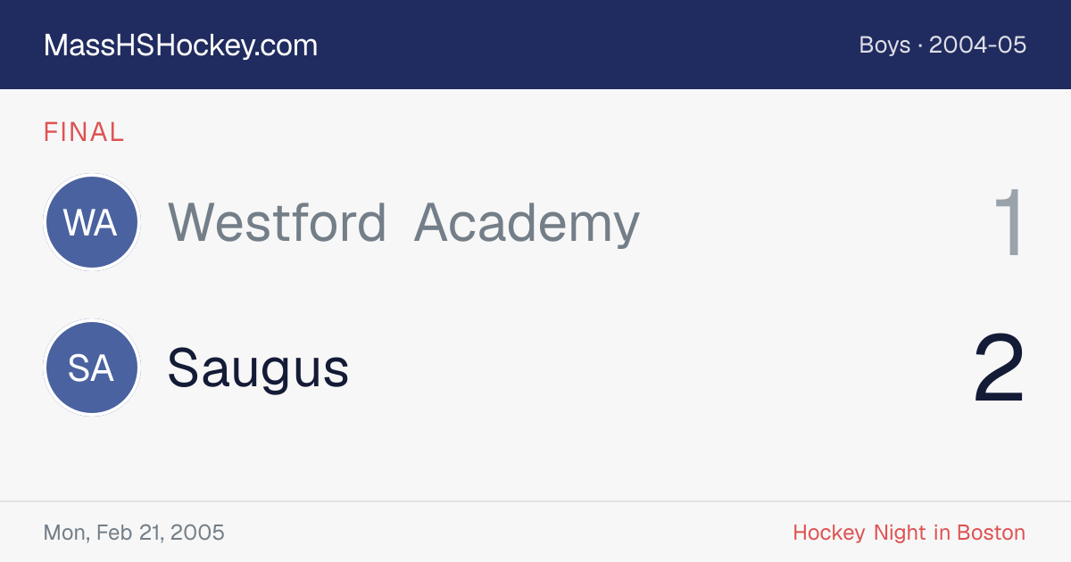 Westford Academy at Saugus score card