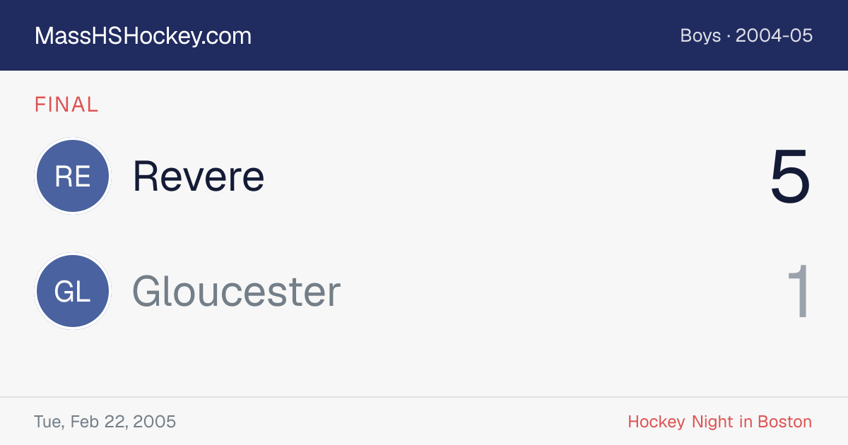 Revere at Gloucester score card