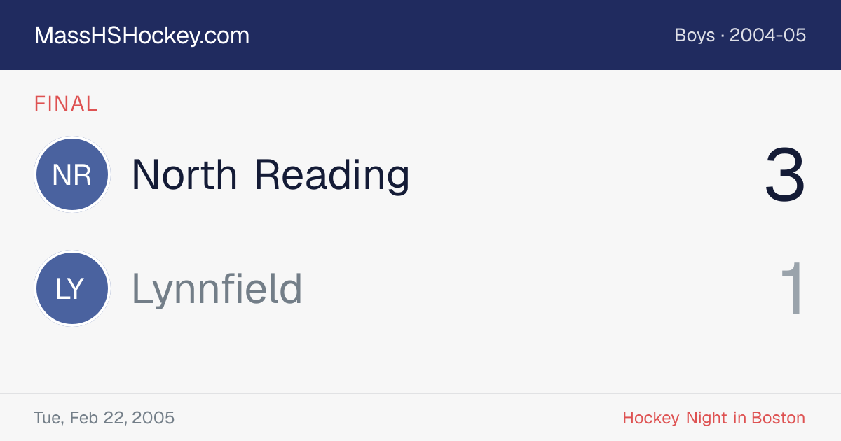 North Reading at Lynnfield score card