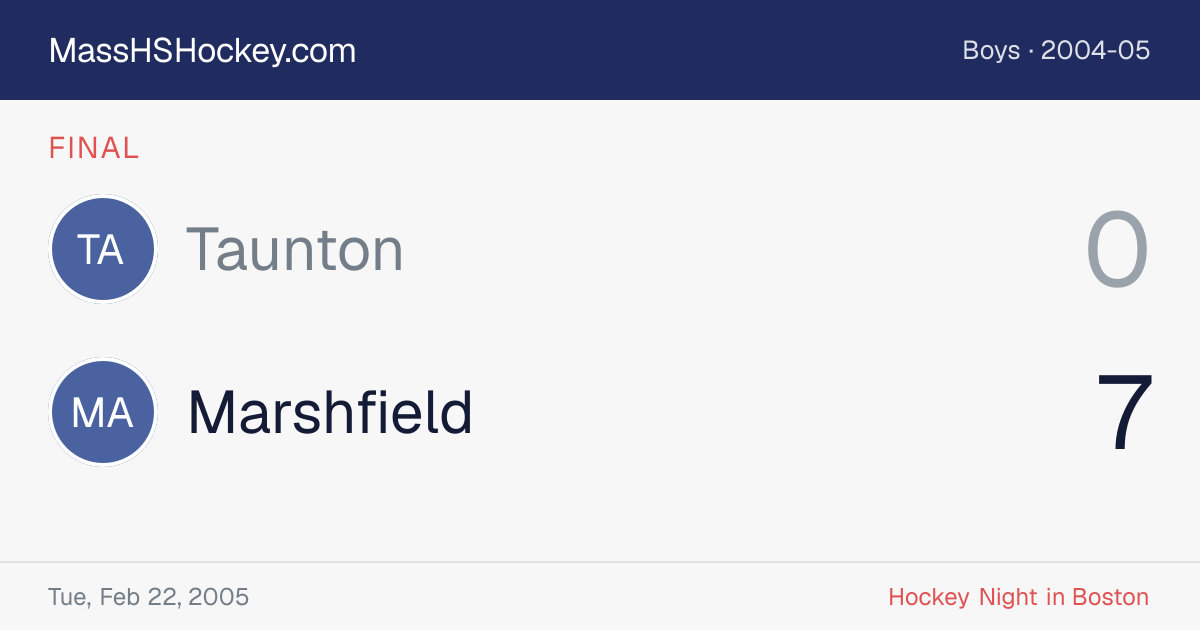 Taunton at Marshfield score card