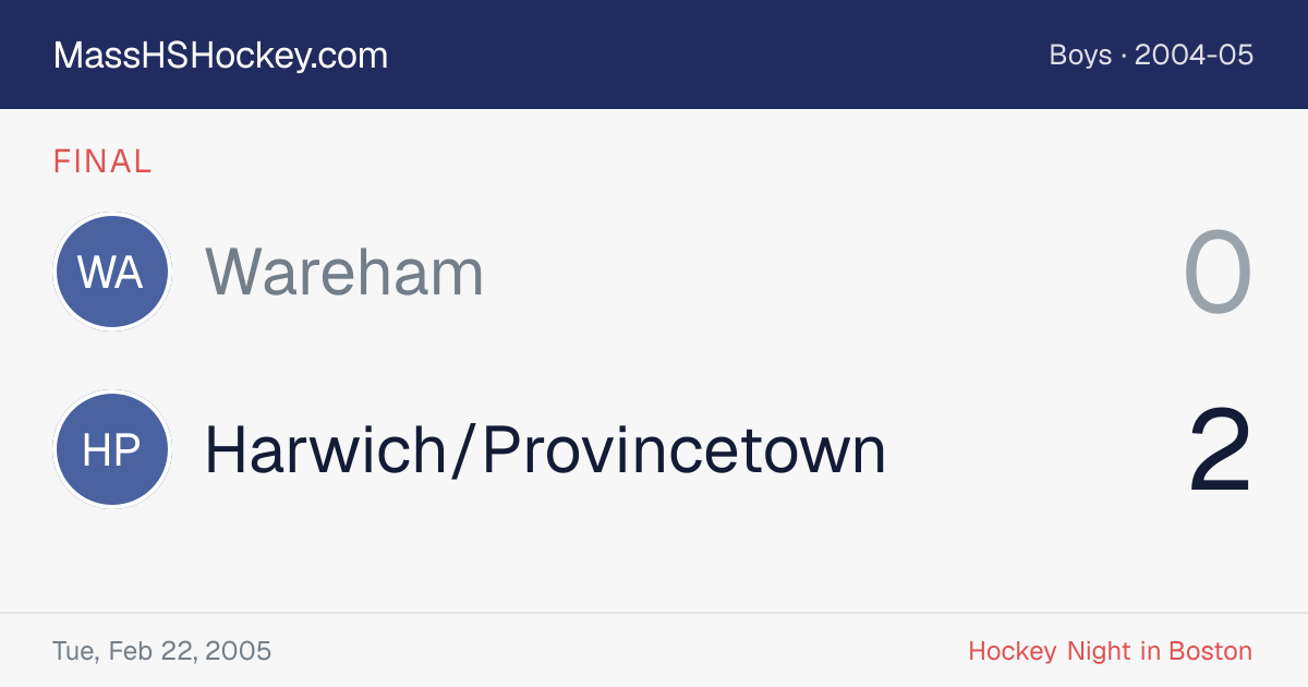 Wareham at Harwich/Provincetown score card