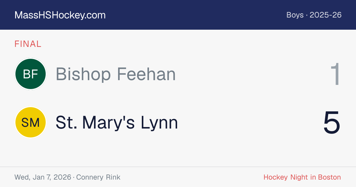 Bishop Feehan at St. Mary's Lynn score card