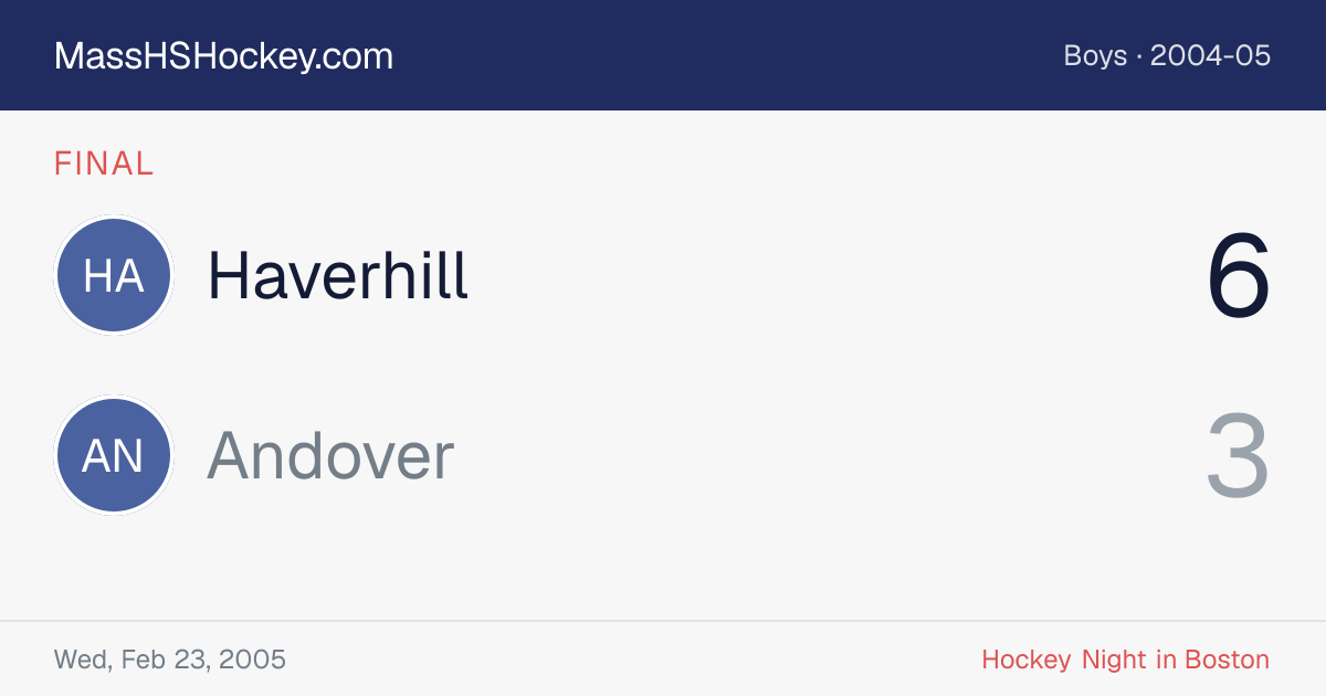 Haverhill at Andover score card