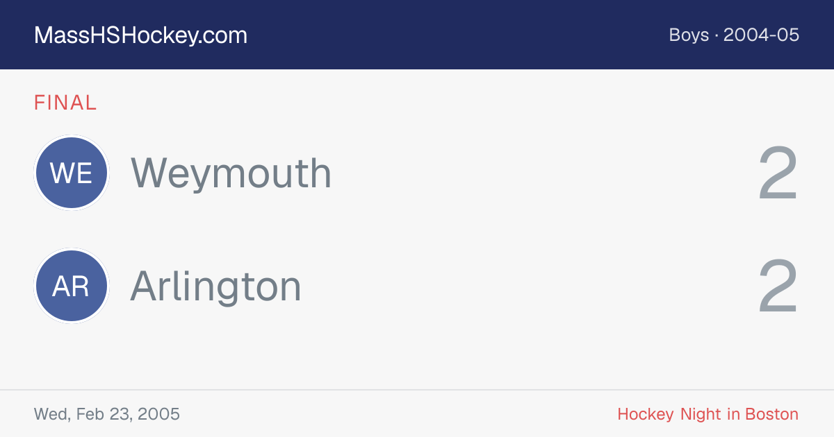 Weymouth at Arlington score card