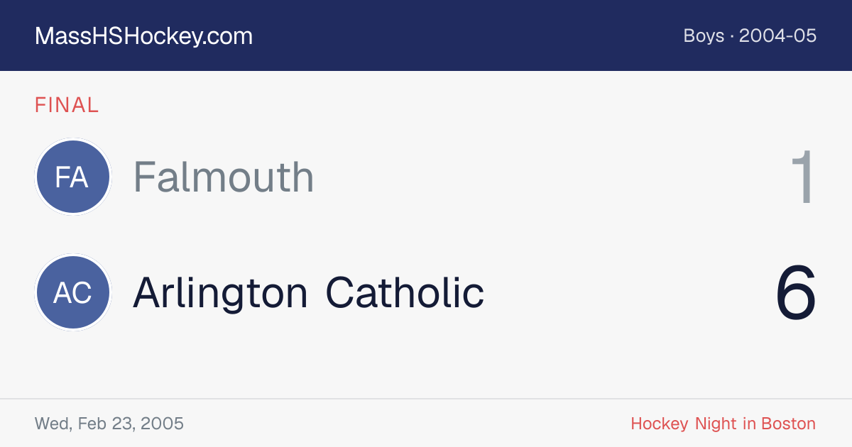 Falmouth at Arlington Catholic score card