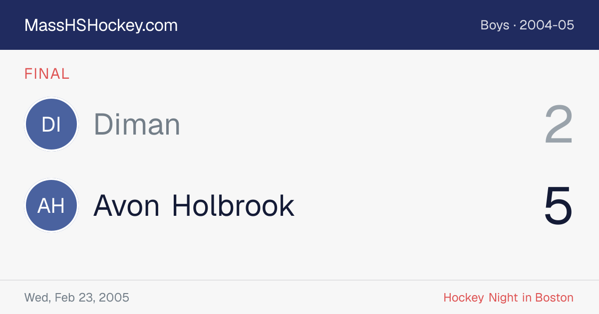 Diman at Avon Holbrook score card