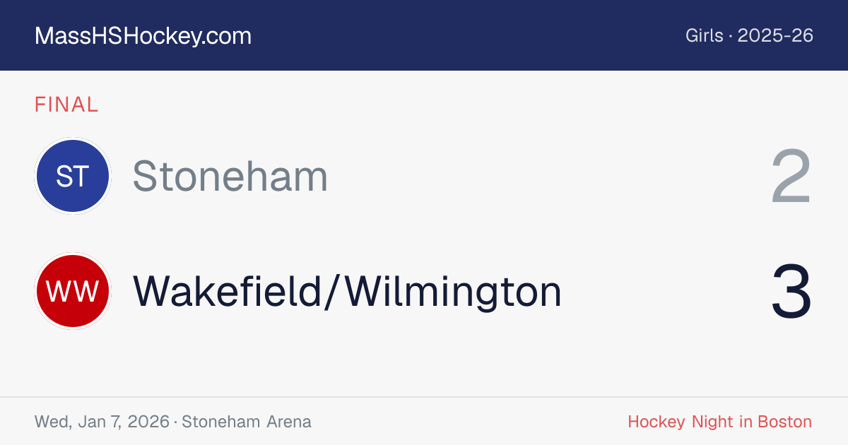 Stoneham at Wakefield/Wilmington score card